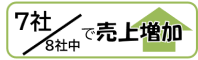 8社中7社で売上増加