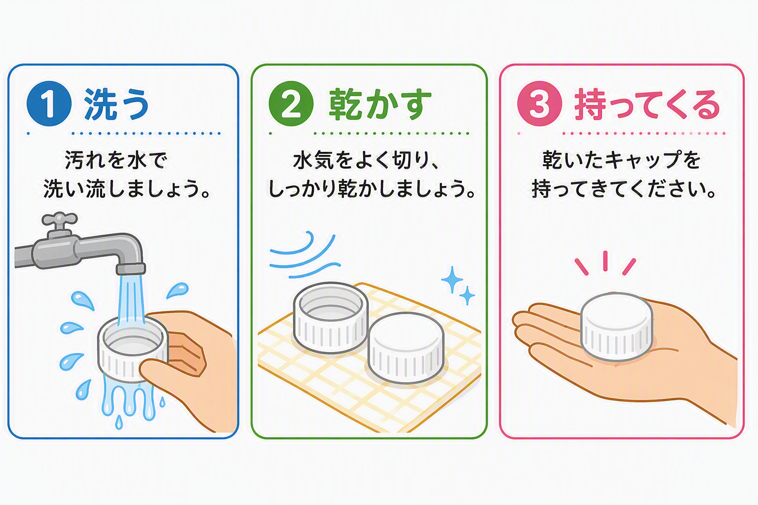 キャップの持参方法のイラスト