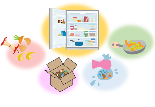 生ごみ減量のイラスト