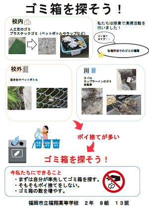福翔高等学校　13班