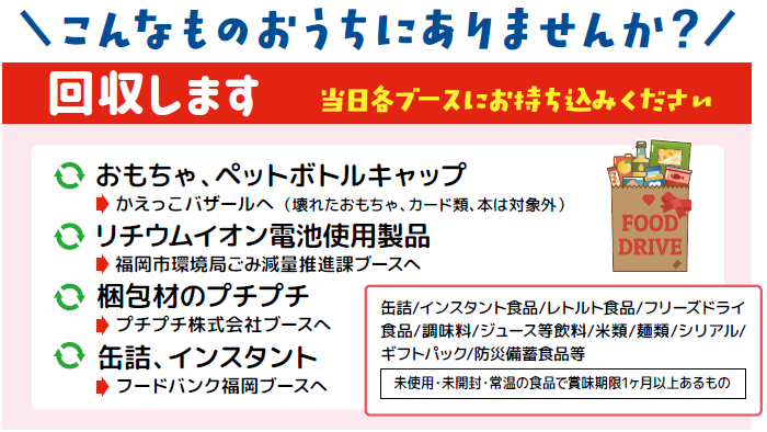 回収物リスト。詳細は前に記載。缶詰、インスタント食品、レトルト食品、フリーズドライ食品、調味料、ジュース等飲料、米類、麺類、シリアル、ギフトパック、防災備蓄食品等、未使用・未開封・常温の食品で賞味期限一か月以上あるもの
