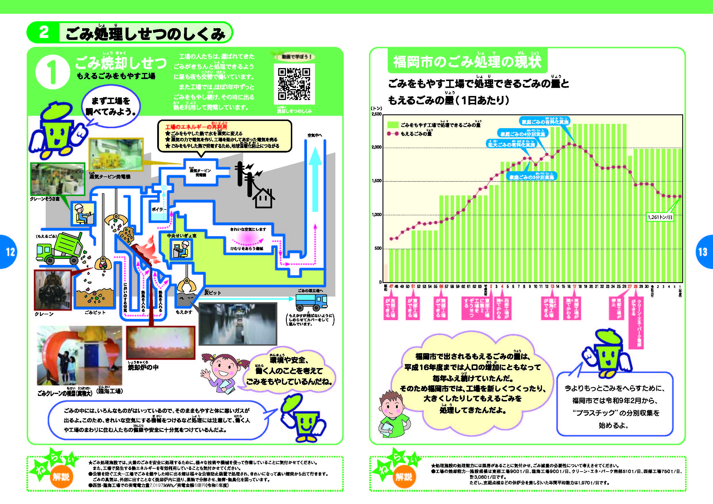 ごみ処理しせつのしくみ１
