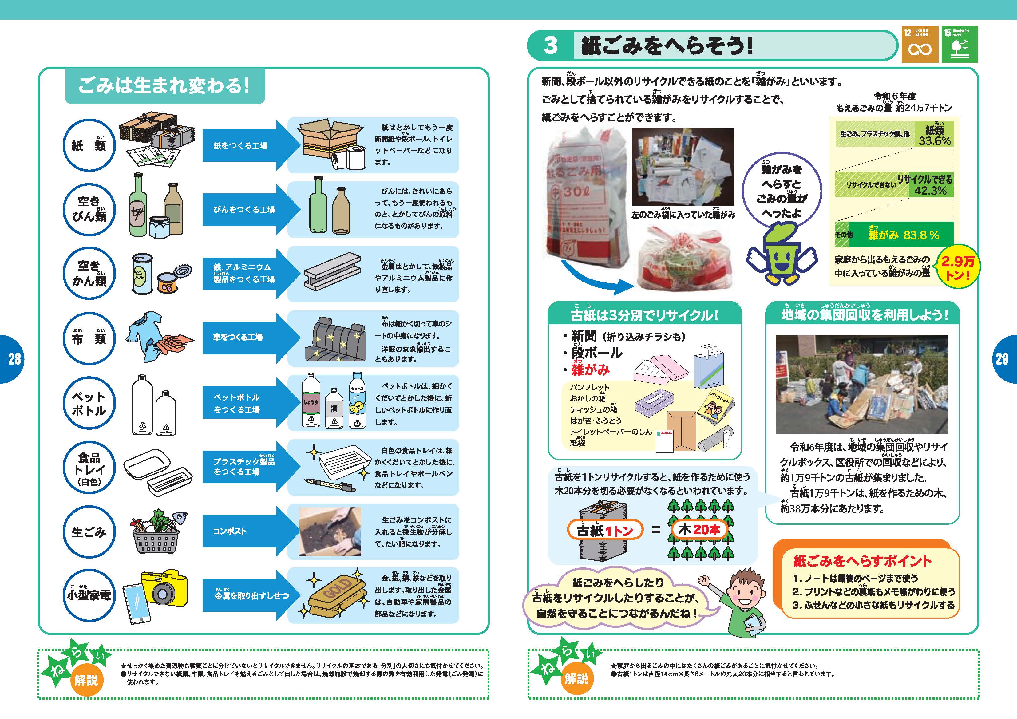 紙ごみを減らそう！