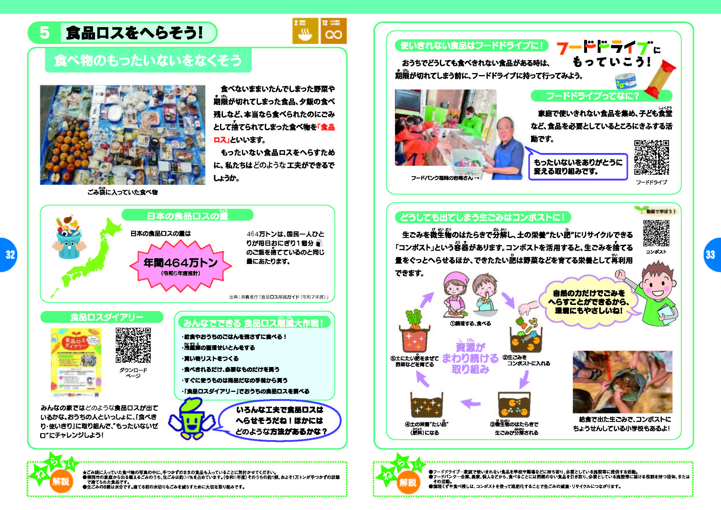 食品ロスをへらそう！