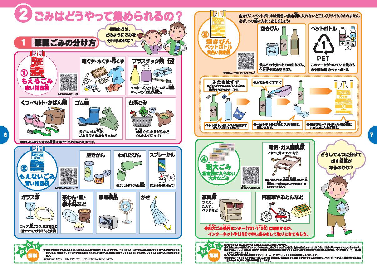 家庭ごみの分け方
