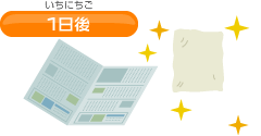 実験結果の画像
