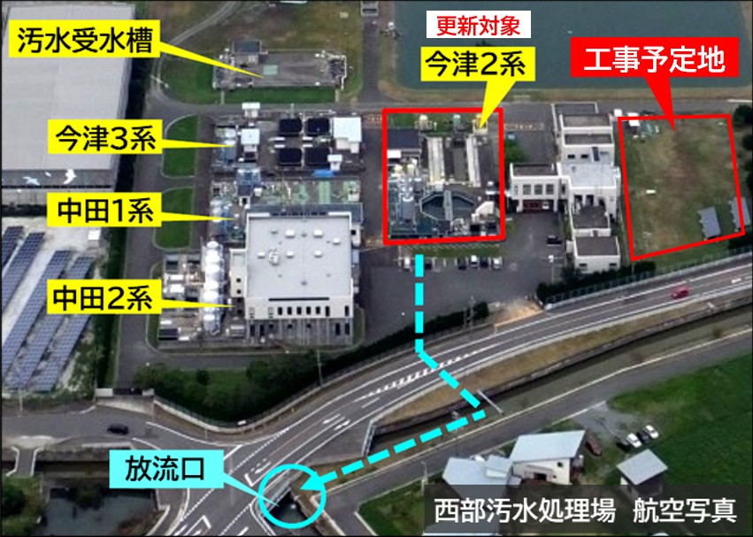 西部汚水処理場　航空写真