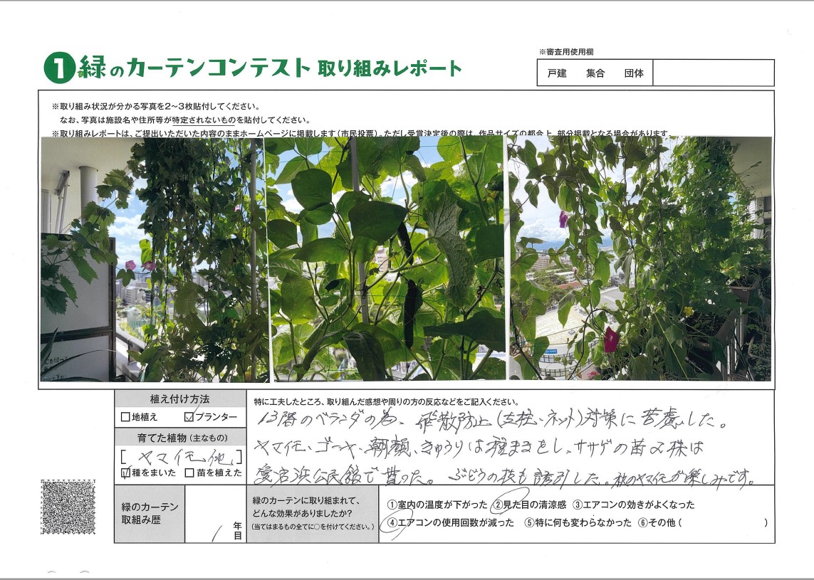 新人賞　M.K.（北川美鈴）様　取組みレポートは次に記載。