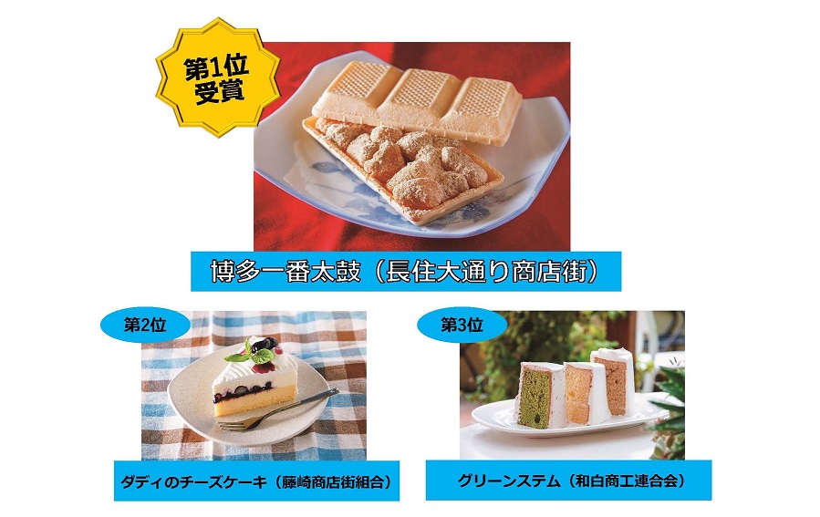 冷んやりスイーツ結果