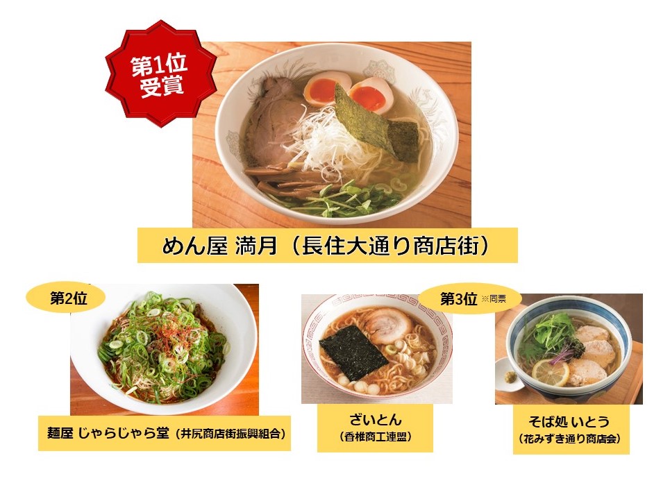 商店街コレ旨No.1決定戦3順位