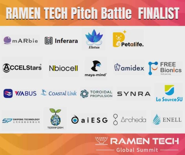 ファイナリスト一覧の画像