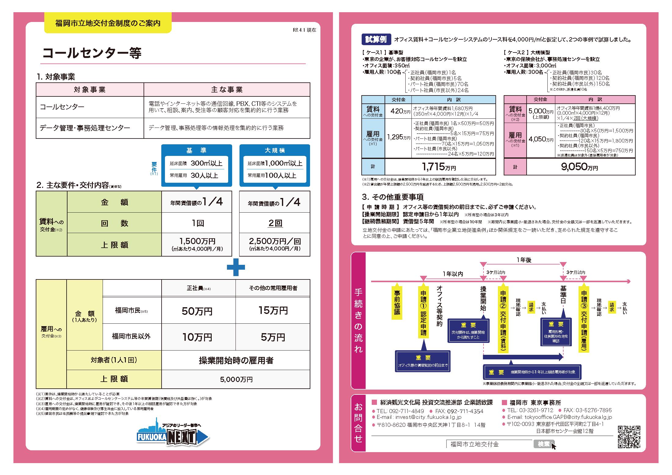 コールセンター等