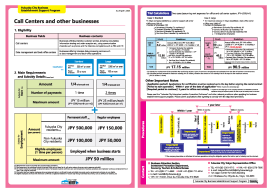Leaflet2