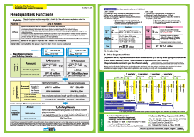 Leaflet3