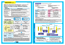 Leaflet1