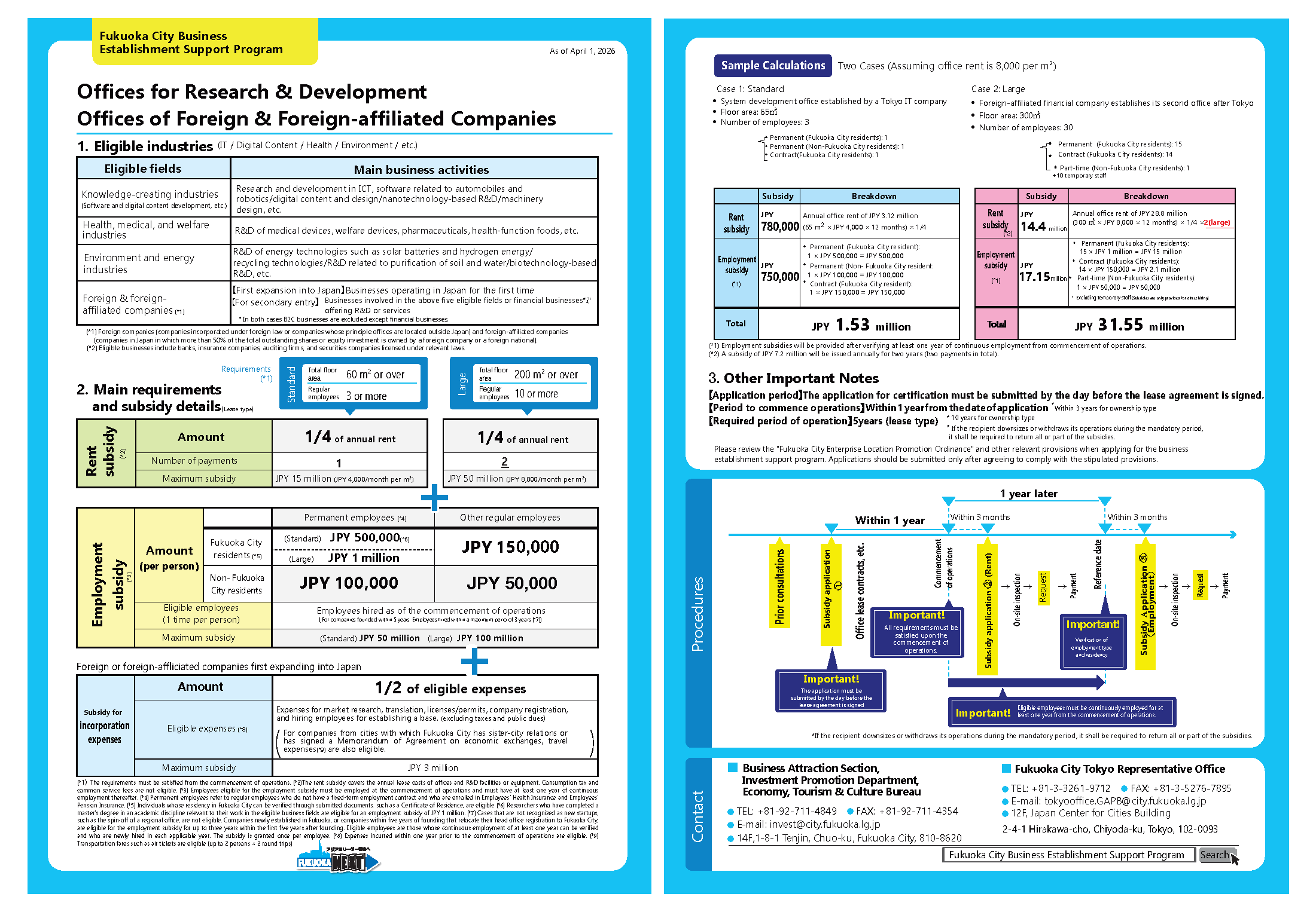 Offices for Research and Development(IT, Content, Environment, Energy, Health and medicine etc.),Global Businesses(Foreign and Foreign-affiliated companies)