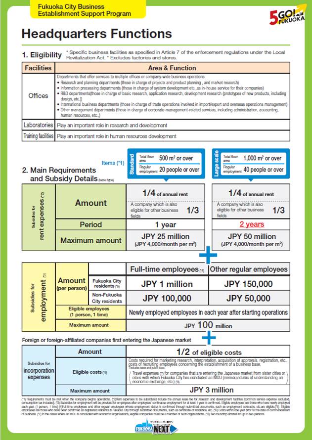 Leaflet3