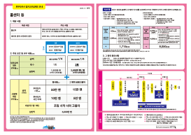 한국어Leaflet2