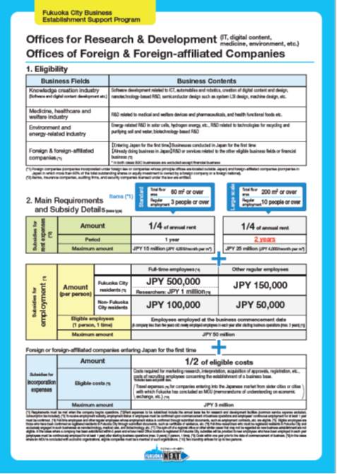 Leaflet1