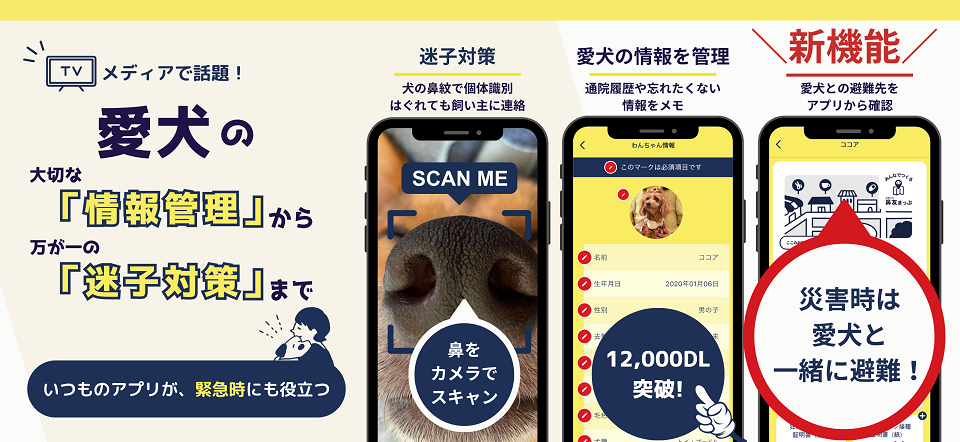 新機能追加の「NoseID（ノーズアイディ）アプリ」の紹介タイトル画像