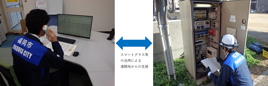 スマートグラス等の活用による遠隔地からの支援の様子
