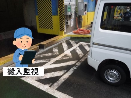 ごみ搬入監視の写真