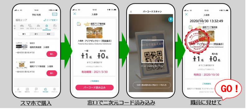 （画像）ルート検索アプリ「my route」内でデジタルチケットのオンライン購入して、二次元コードを読み込むだけでスムーズかつ”非接触”で施設を利用していただくことが可能となるまでの流れ