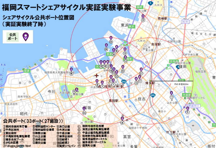 ポート位置図