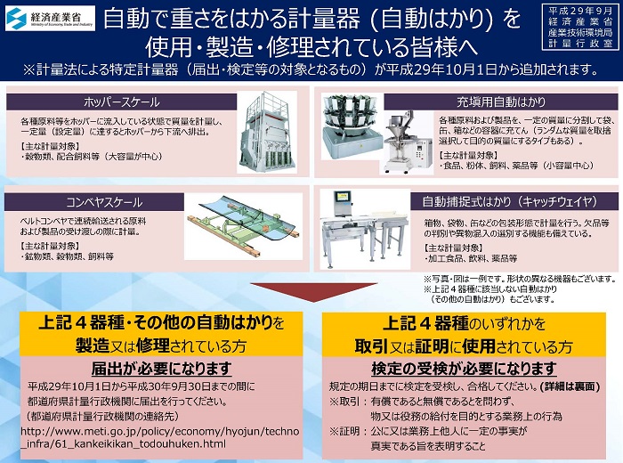 自動はかりの写真