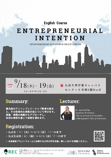 Entrepreneurial Intention2025