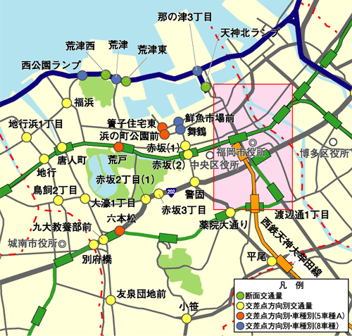 福岡市交通量調査集計