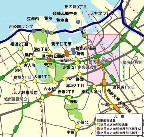 福岡市交通量調査集計