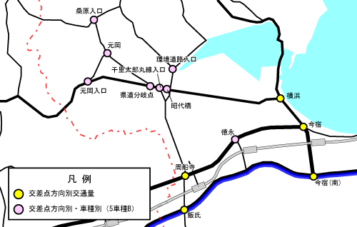 西区（２）