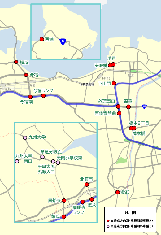 西区