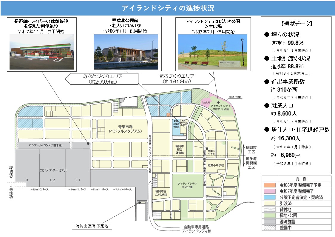 進捗状況図画像