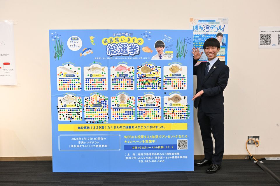 投票パネルと伊藤柚貴さん