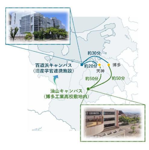 学校施設
