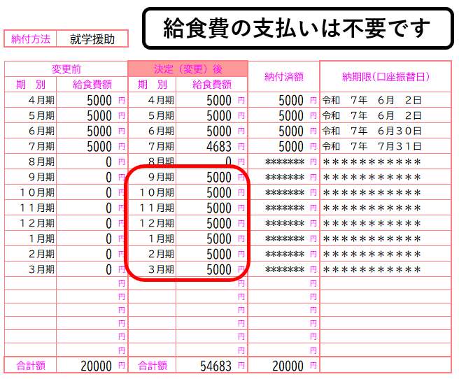 学校給食費額決定(変更)通知書の見本