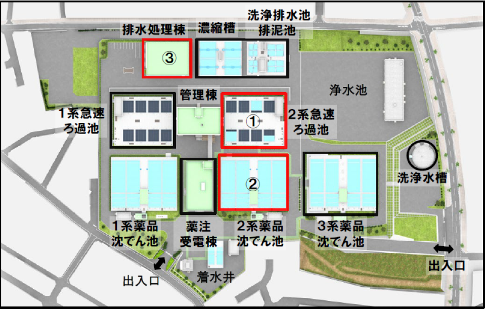 施工状況の全体図