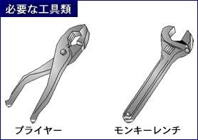 必要な工具類、プライヤーとモンキーレンチの画像