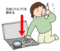 元せん（バルブ）を閉める