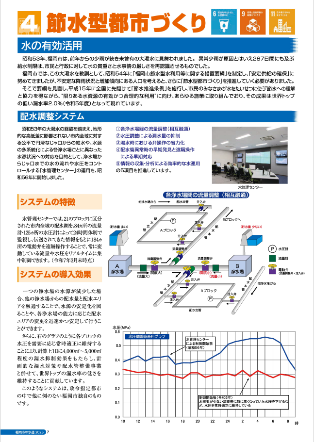 ４節水型都市づくり