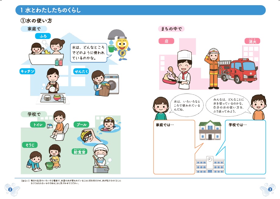 パンフレット「水とわたしたち」の2.3ページの画像データ