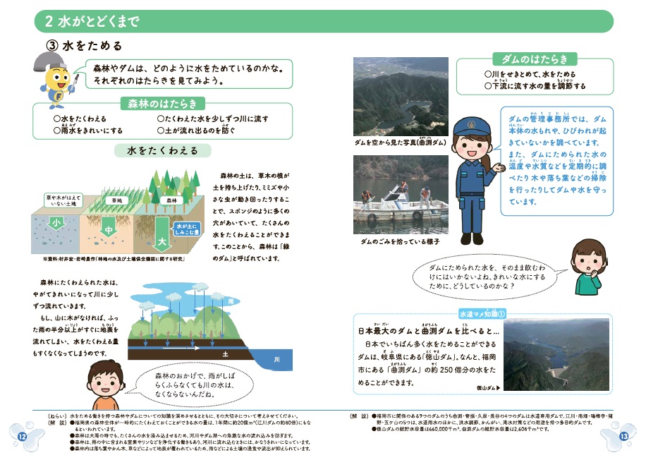 パンフレット「水とわたしたち」の12.13ページの画像データ