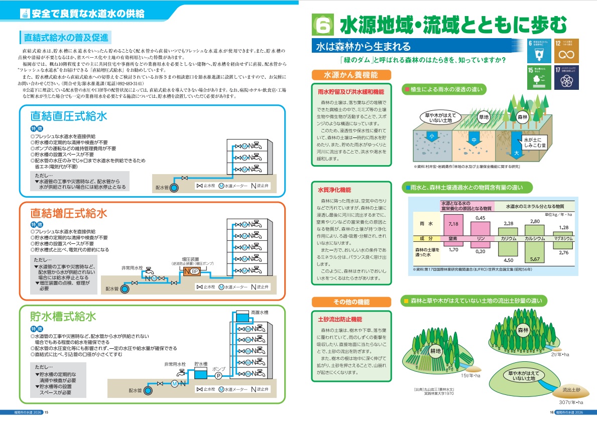 水源地域・流域とともに歩む