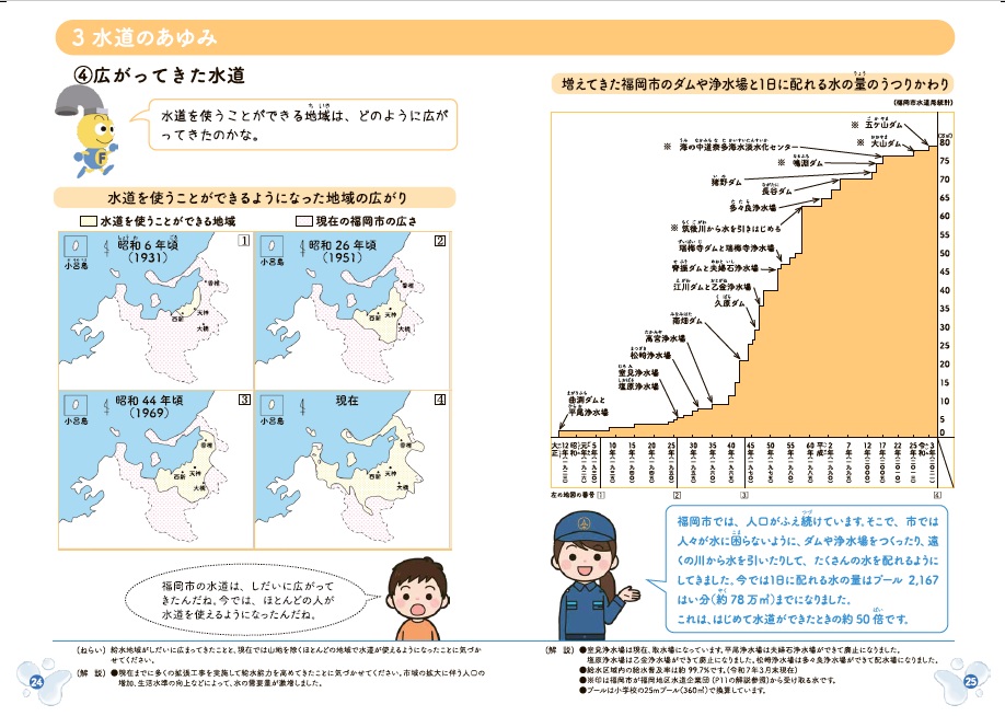 パンフレット「水とわたしたち」の24.25ページの画像データ