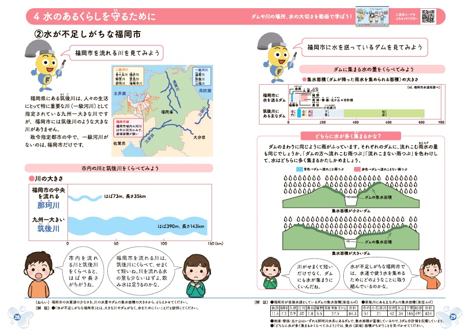 パンフレット「水とわたしたち」の28.29ページの画像データ