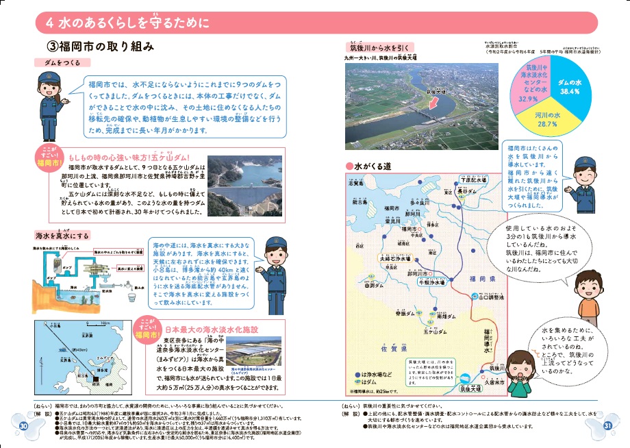 パンフレット「水とわたしたち」の30.31ページの画像データ