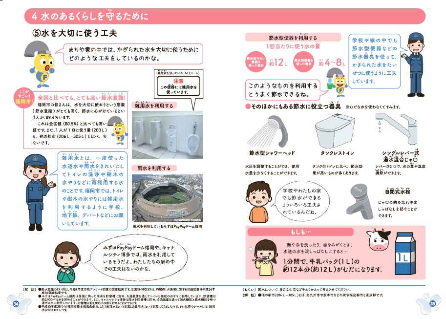 パンフレット「水とわたしたち」の34.35ページの画像データ