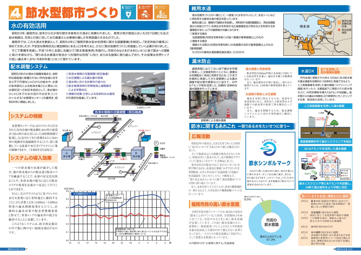 節水型都市づくり